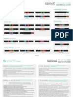 Ozobot Ozocodes Reference