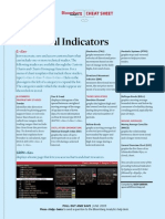 Technical Indicators