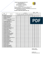 Daftar Nilai Semester 1