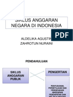 Hanggar Siklus Anggaran Negara Indonesia 3