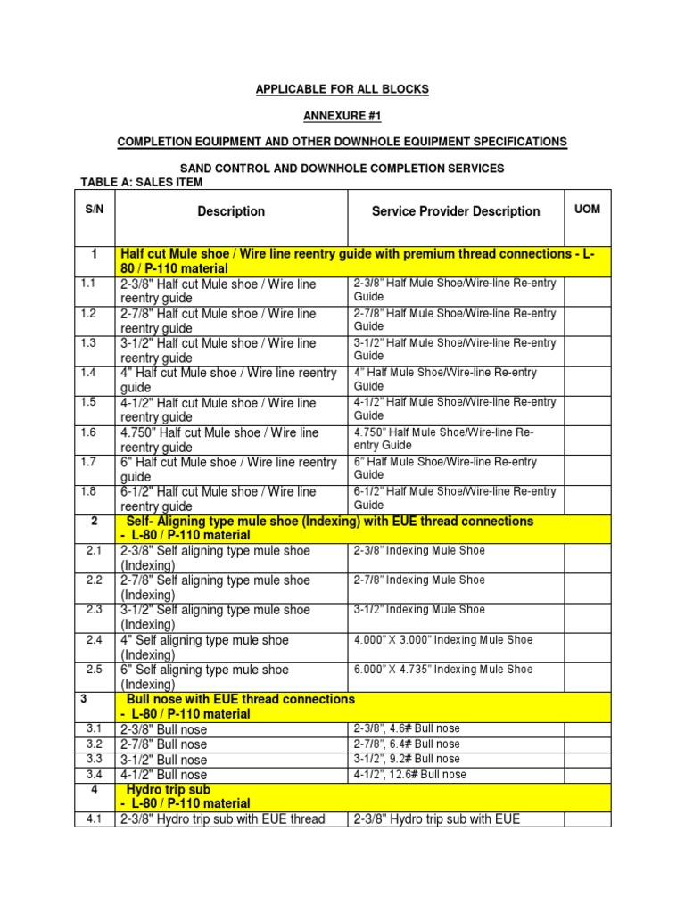 Sterling Tender Equipment List | PDF | Manufactured Goods | Chemical ...