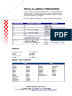 El Idioma Croata PDF