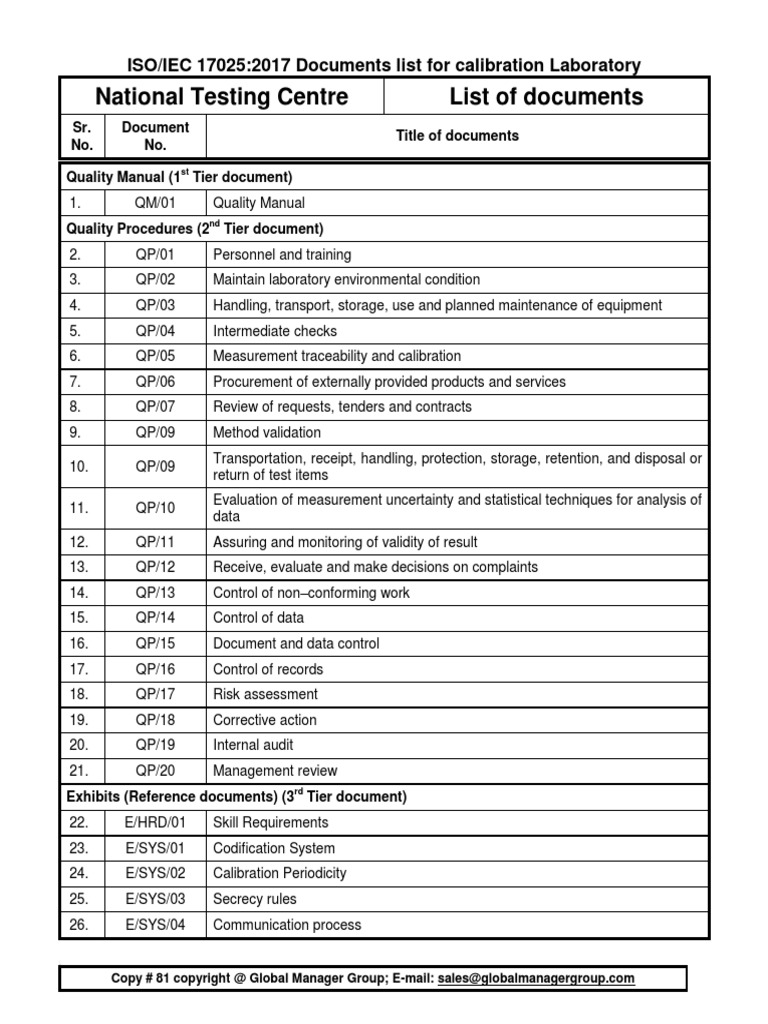 iso standard 17025 documents ISO 17025:2017 for Required calibration