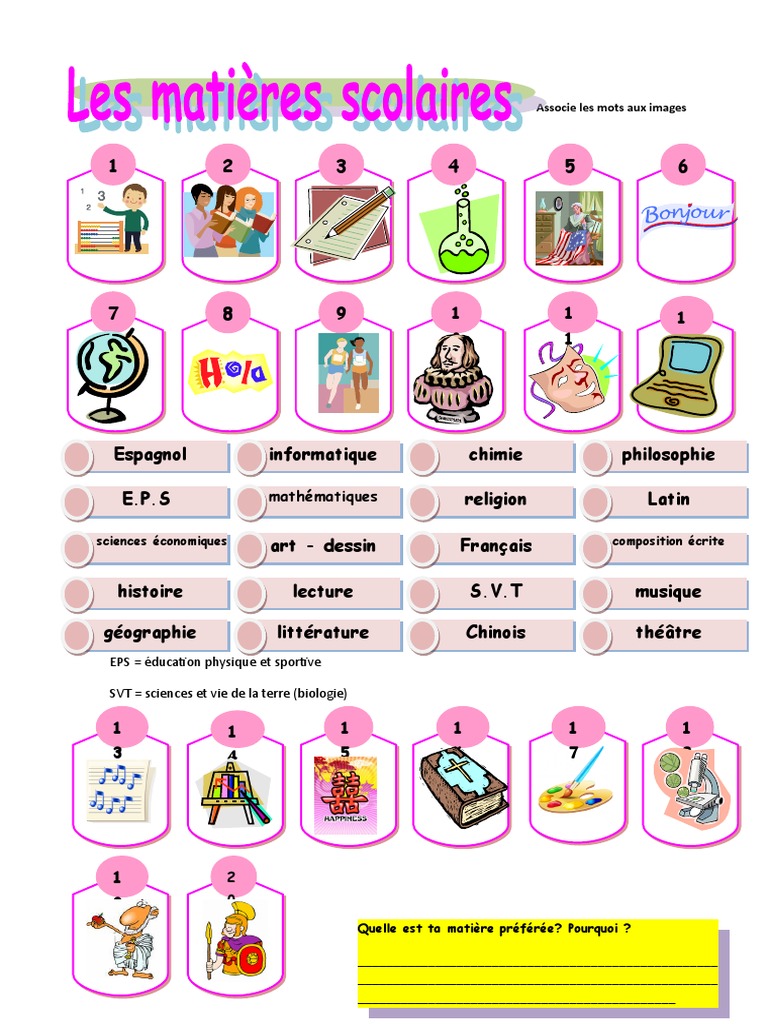 Matieres Scolaires Exercice Visuel Pdf