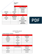 Jadwal Pelaran