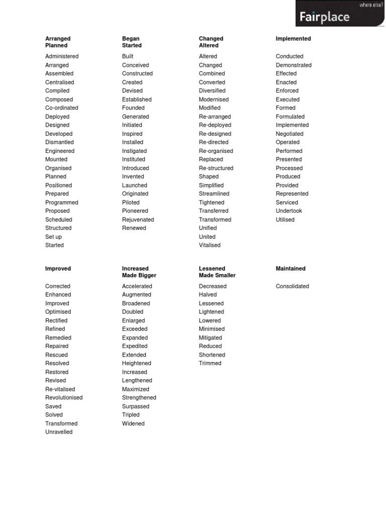 Thesaurus Action Words PDF Business