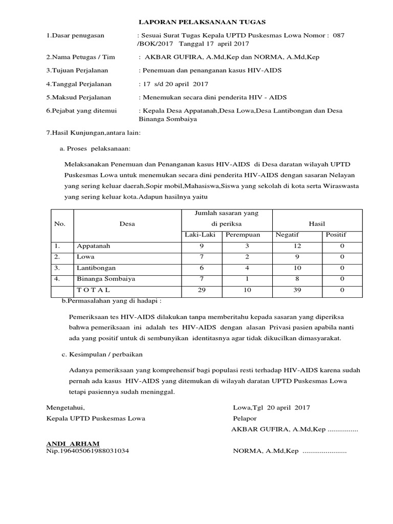 Laporan BOK Hiv-Aids | PDF