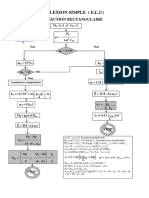 FLEXION SIMPLE   ( E.L.U).pdf