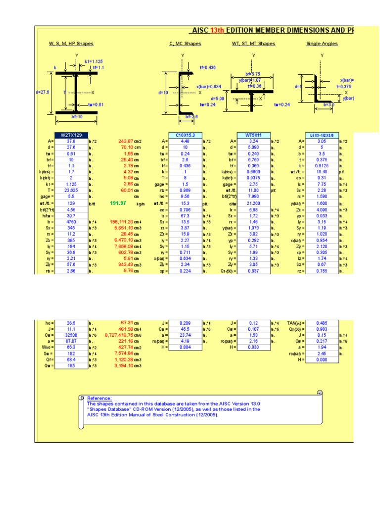 AISC Steel Section Properties Guide | PDF | Civil Engineering | Applied ...