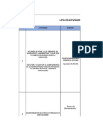 Actividades Con Nivel de Riesgo No Aceptable