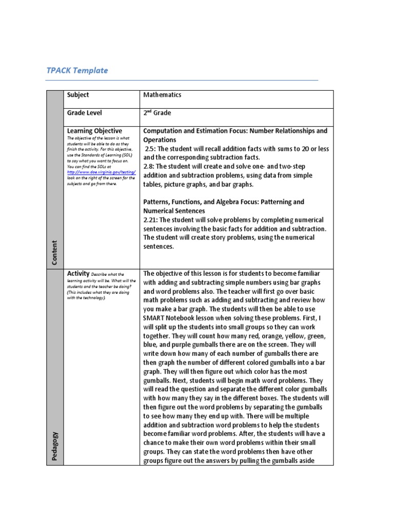 Module 4 Tled Pdf Teaching Mathematics Cognition