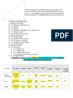 Project Format For Fashion Industry