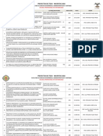 CA Proyectos Tesis Fceac 2016