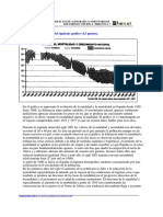 Ciclo Demografico España