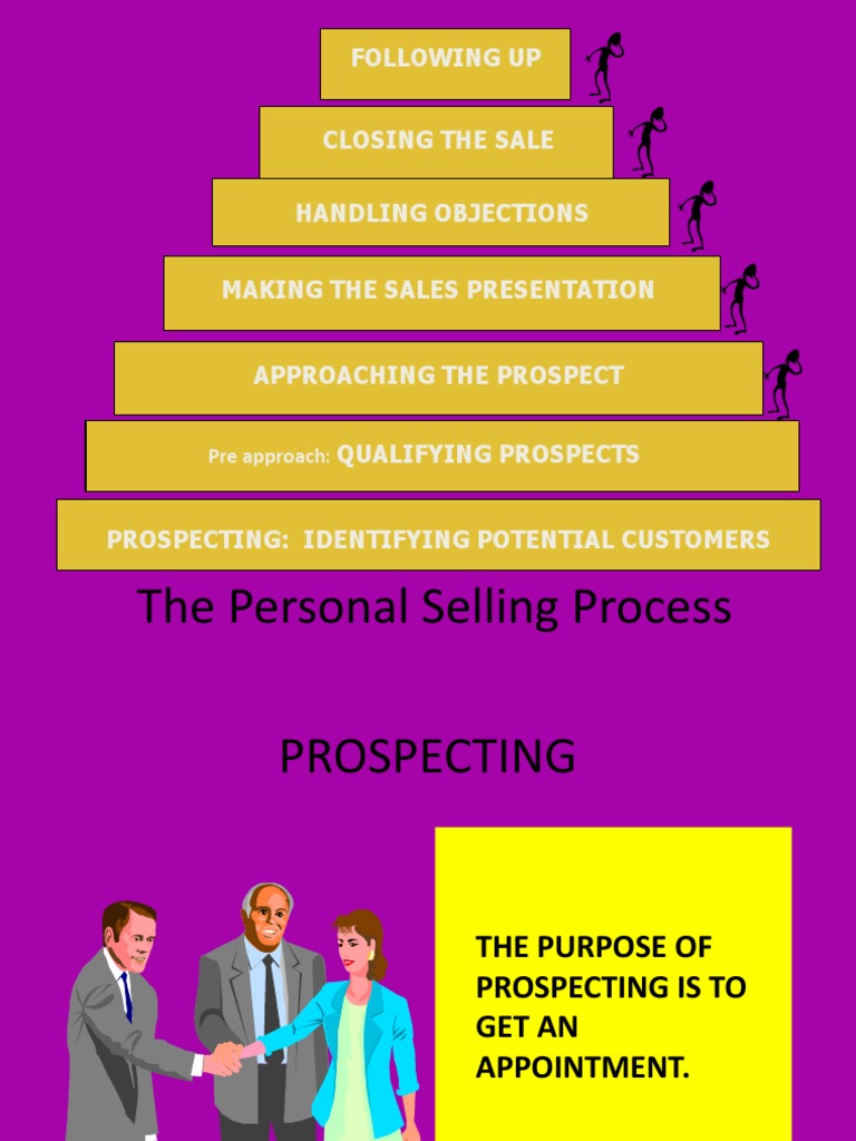 The Personal Selling Process | PDF | Sales | Business Economics