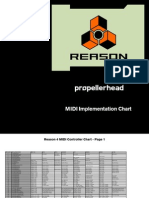 MIDI Implementation Charts Reason Version 4