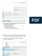 1 Tarea Combinations