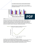 Pregunta Desarrolloamericalatina 4 Idd