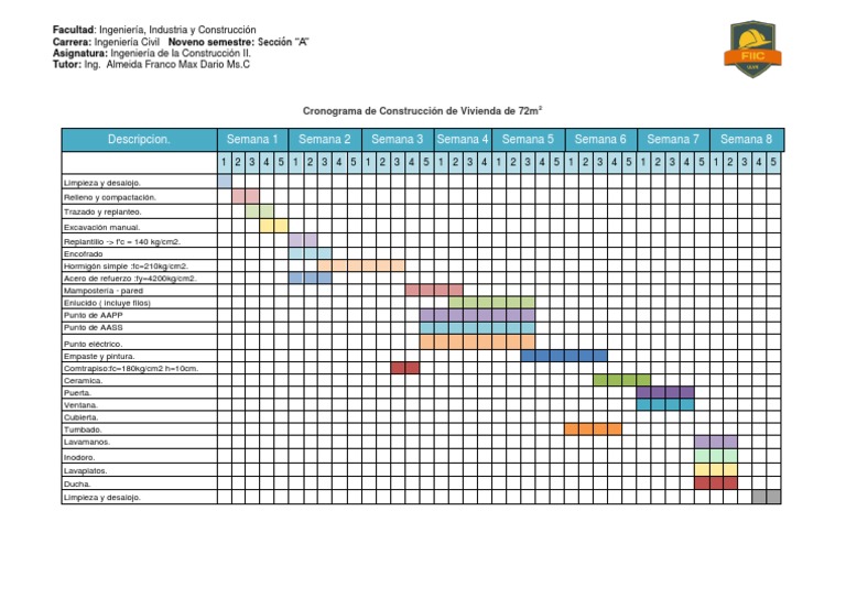 Cronograma de Construcción de Vivienda de 72m2 | PDF