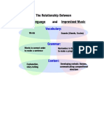 language_music.pdf