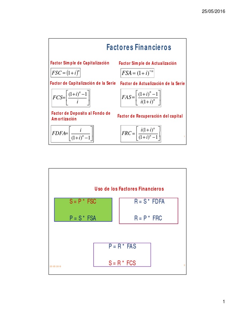 CLASE CALCULO DE VAN Y TIR Valor Presente Neto Inversiones