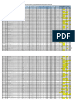 Reporte de Monitoreo de Calidad de Efluentes de Las Plantas de Tratamiento de Aguas Residuales Dómesticas o Municipales - 2015