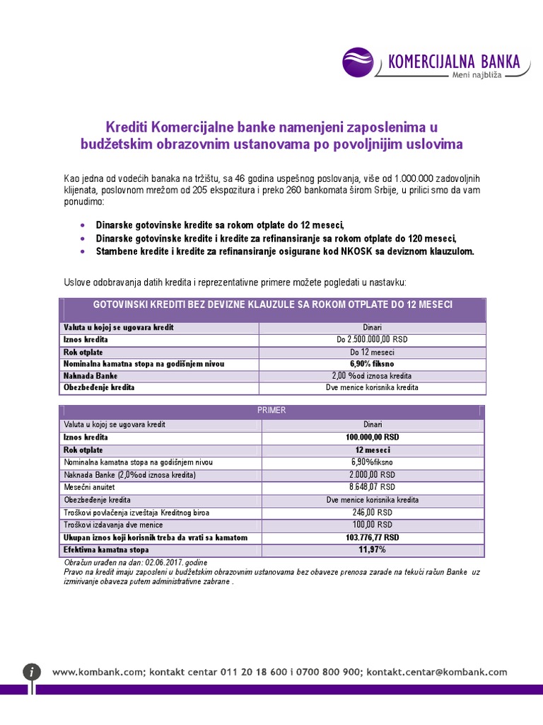 Krediti Za Zaposlene U Obrazovnim Institucijama PDF