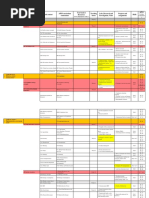 LCV Scope and Sequence