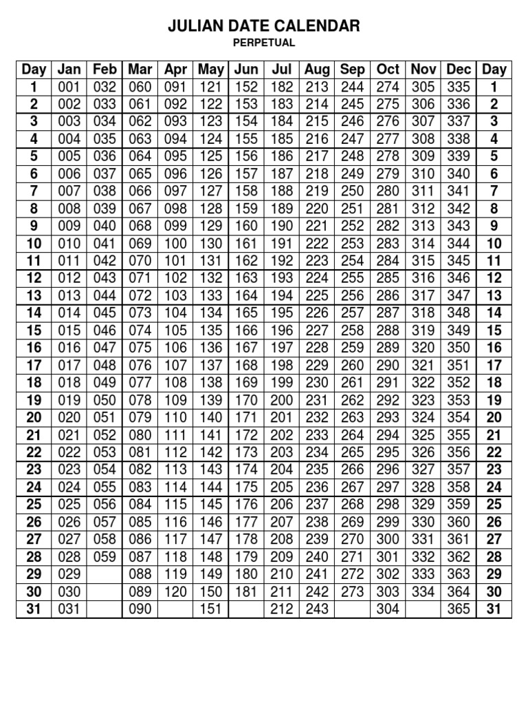 Calendario Juliano 2021 Para Imprimir Calendar Template 2022