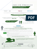 09 Infografia Consumodedrogas 2017