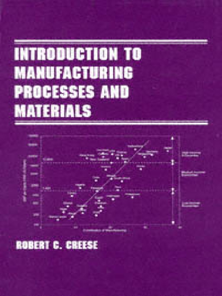Preview of Introduction To Manufacturing Processes and Materials