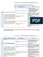 Estrategias DUA para Profesores.