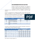 Ejercicio Taguchi Minitab