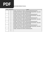 1.hadiah Pertandingan Mewarna Peringkat Sekolah