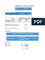 Analisa Beban Kerja Instalasi Farmasi