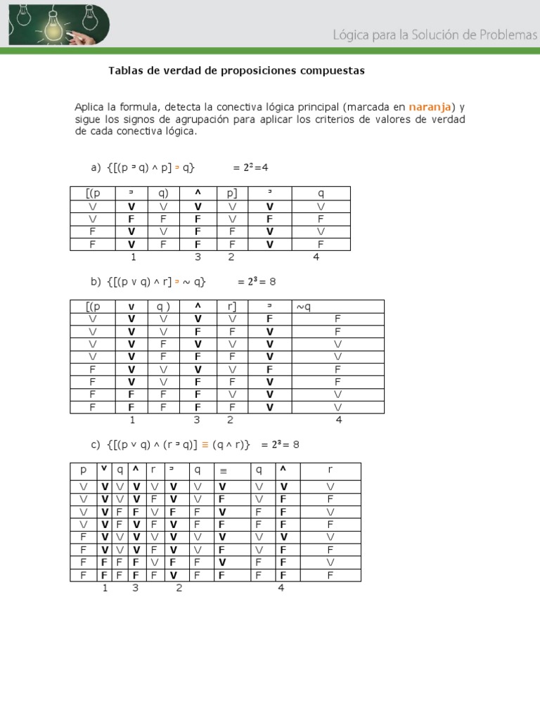 Tablas de Verdad en Proposiciones Compuestas | PDF