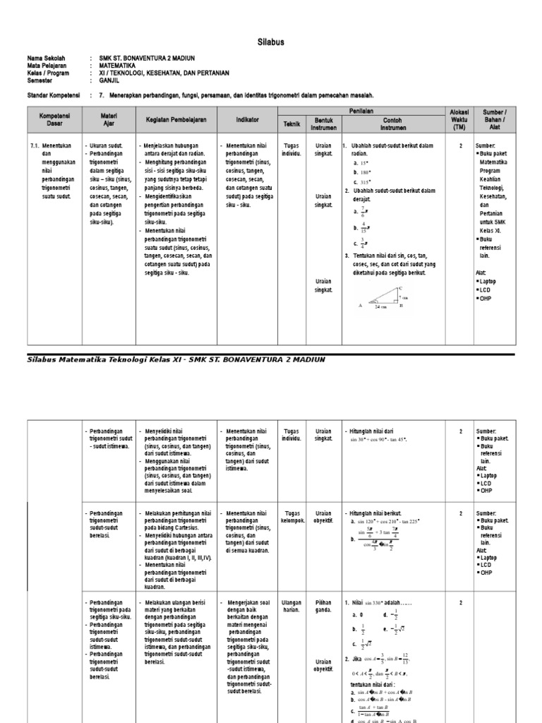  Silabus  Matematika SMK Kelas  XI 