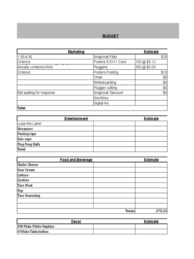 Budget | PDF | Western Cuisine | Regional & Ethnic Food