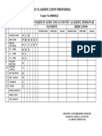 Coded Classification Proforma for Pakistan Audit and Accounts Academy