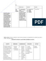 TRABAJO DE CONSTRUCTOS SOCIO ORGA-SOL.docx