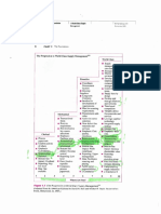 Comunicarea in Lantul de Aprovizionare