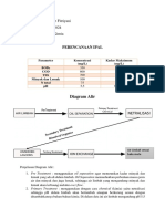 PLI (Perencanaan IPAL)