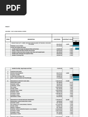 Construction Schedule
