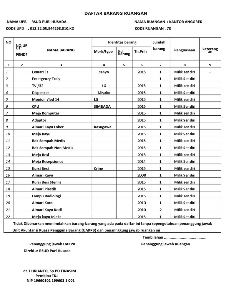 Daftar Inventaris Ruangan | PDF