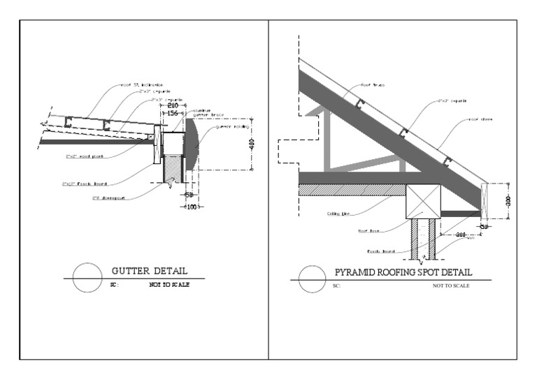 Pyramid Roofing Gutter Detail | PDF