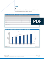 Air Freight in Asia-Pacific - Market Outlook