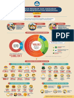 Infografis Anggaran Pendidikan v7.3 AR