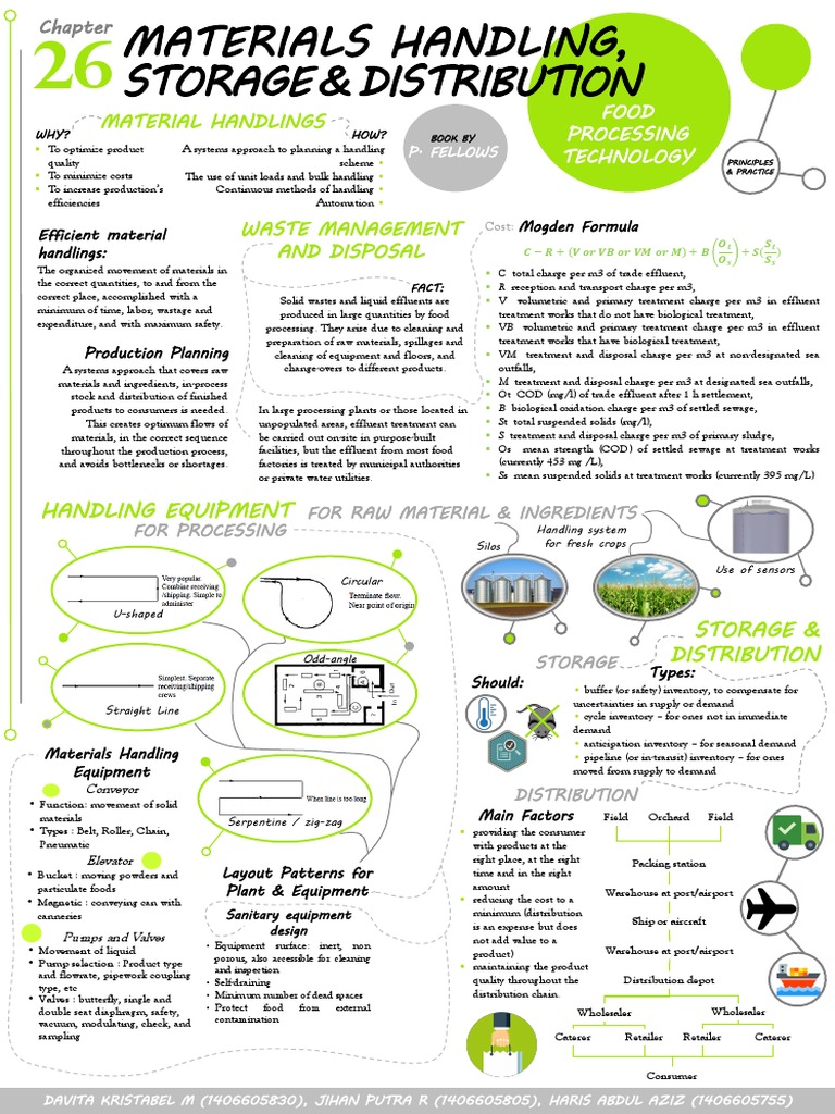 Optimizing Food Processing Efficiency | PDF | Sewage Treatment | Waste ...