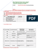 Class Advisor Daily Report II -MECH 14.09.2017