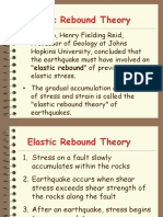 Elastic Rebound Theory